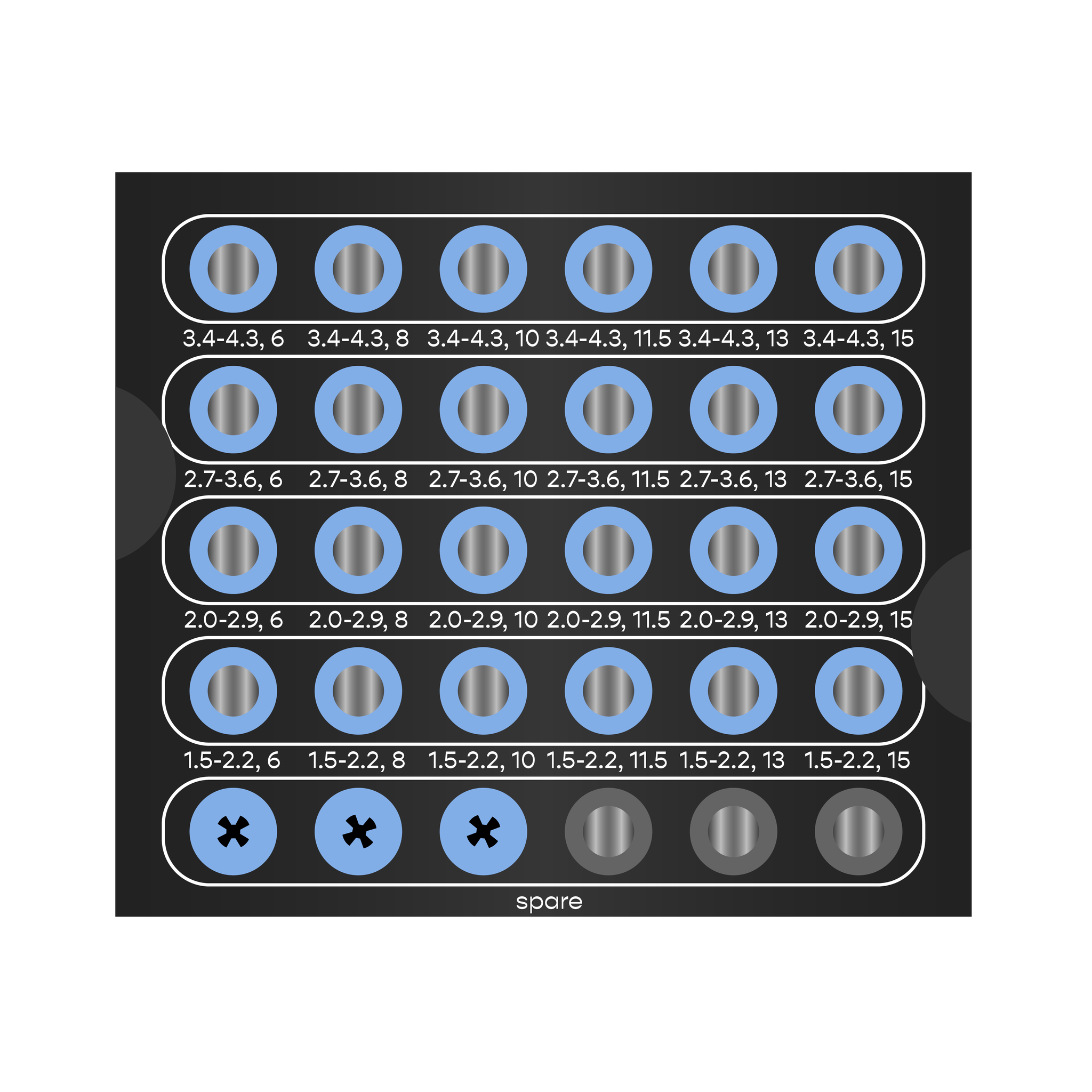 5.0 mm Depth Stop Drill Set